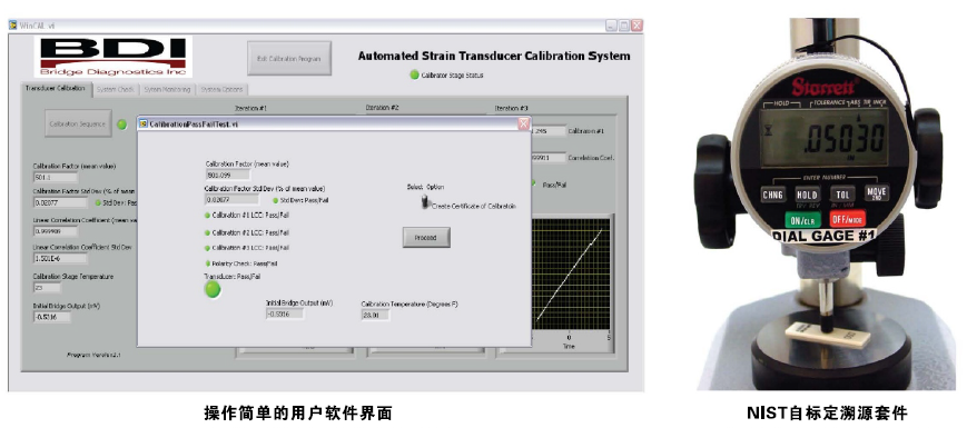 BDI自动应变传感器标定仪,操作简单的用户软件界面,NIST自标定溯源套件